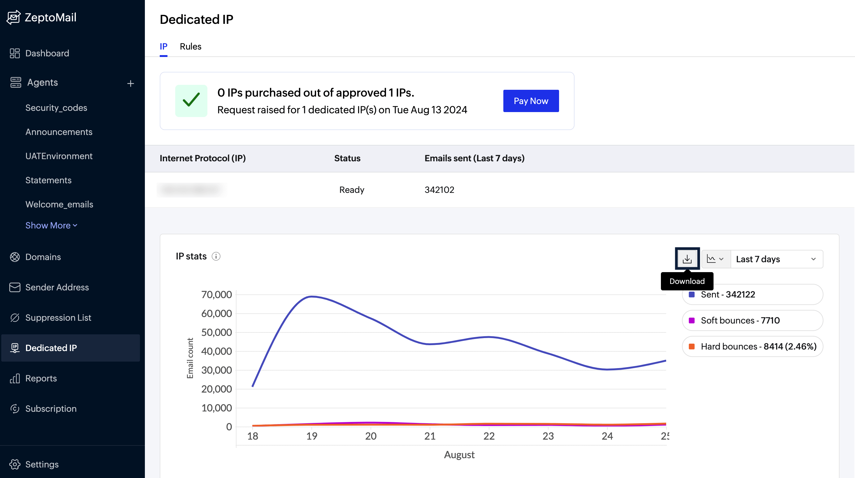 Dedicated ip download Dedicated ip download