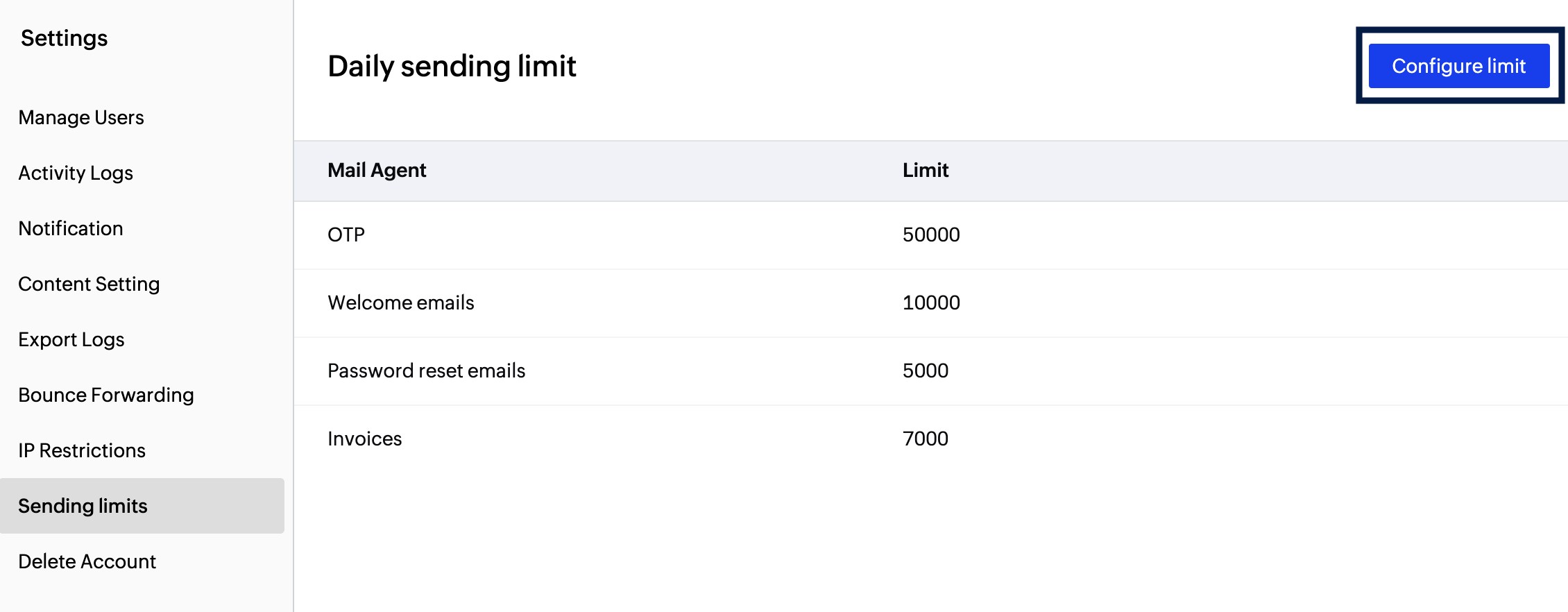 configure limits
