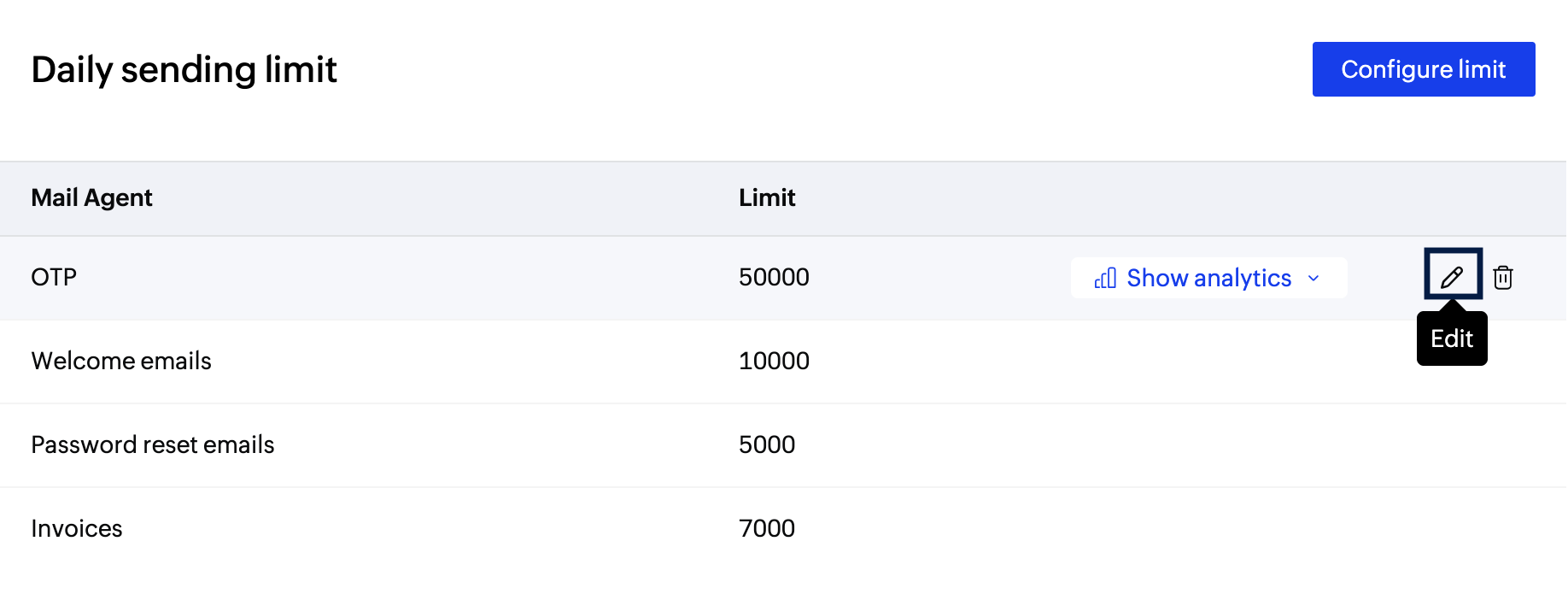 Edit values