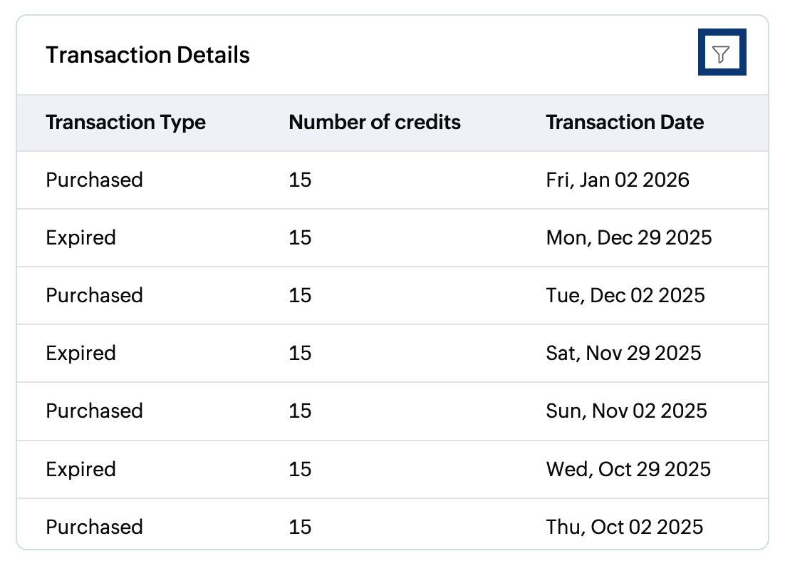 Transaction details filter